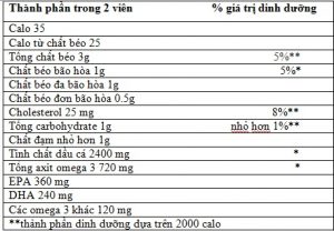 Dau-Ca-Nature-Made-Fish-Oil-1200mg-Omega-3-Hop-200-Vien-Cua-My-13